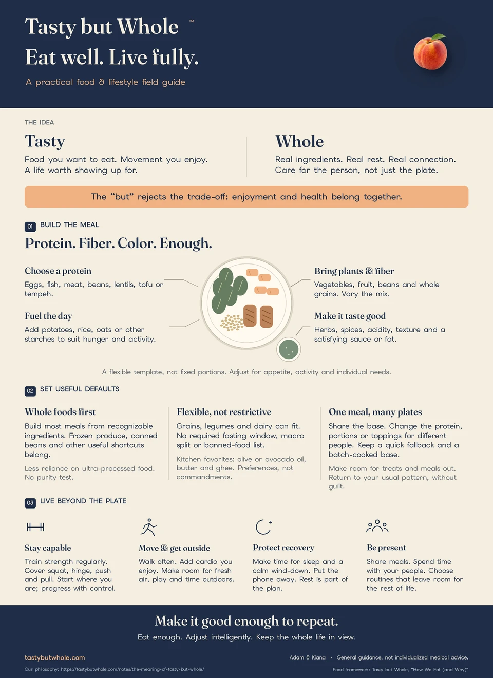 Preview of the Tasty but Whole food and lifestyle infographic